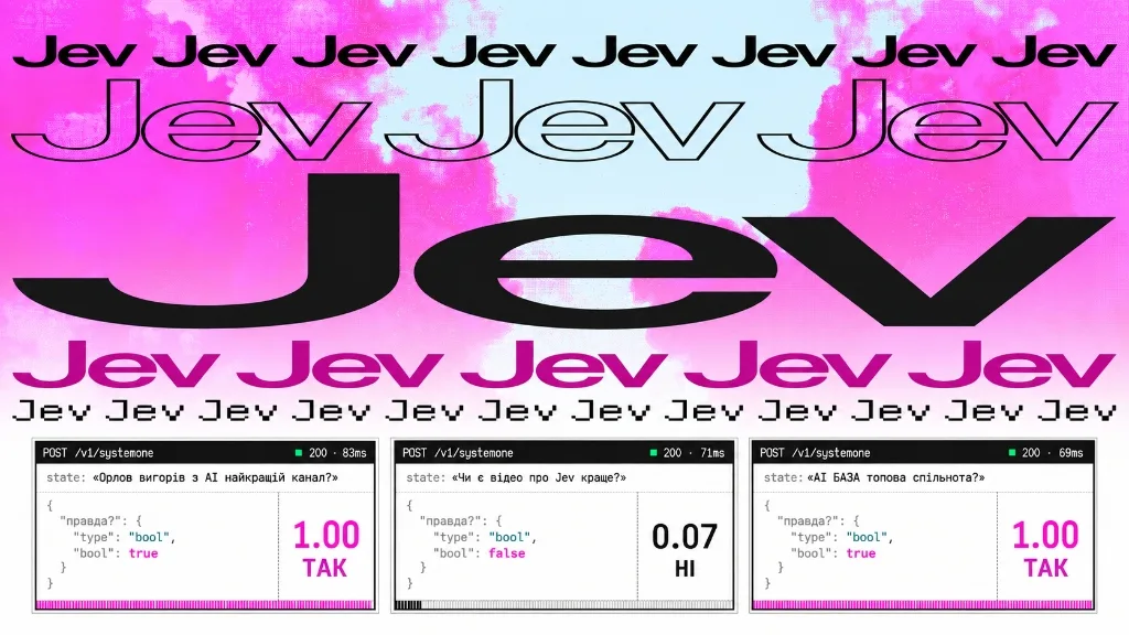 Демонстрация скорости TypeSafe Jev: мгновенная верификация утверждений с задержкой 69–83 мс и калиброванной уверенностью