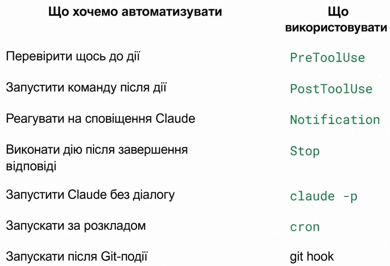 Claude Code hooks decision cheatsheet